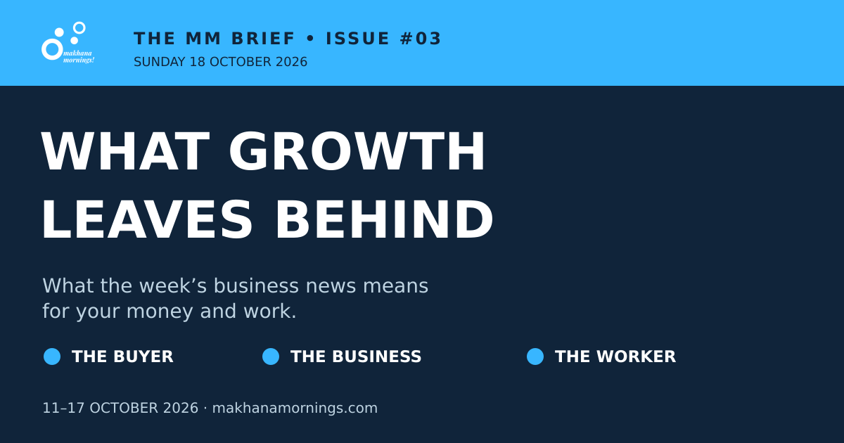 Makhana Mornings Sunday Brief cover in blue, navy and white. The title is The MM Brief, Issue 03: What growth leaves behind. Three equal circles represent the buyer, the business and the worker; they are conceptual, not a data chart.