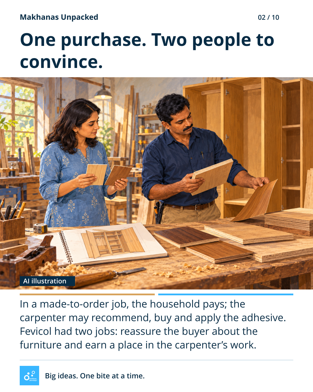 A household commissions furniture from a carpenter.